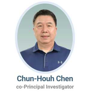 Chun-Houh Chen
