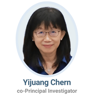 Yi-Juang Chern