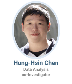 Hung-Hsin Chen
