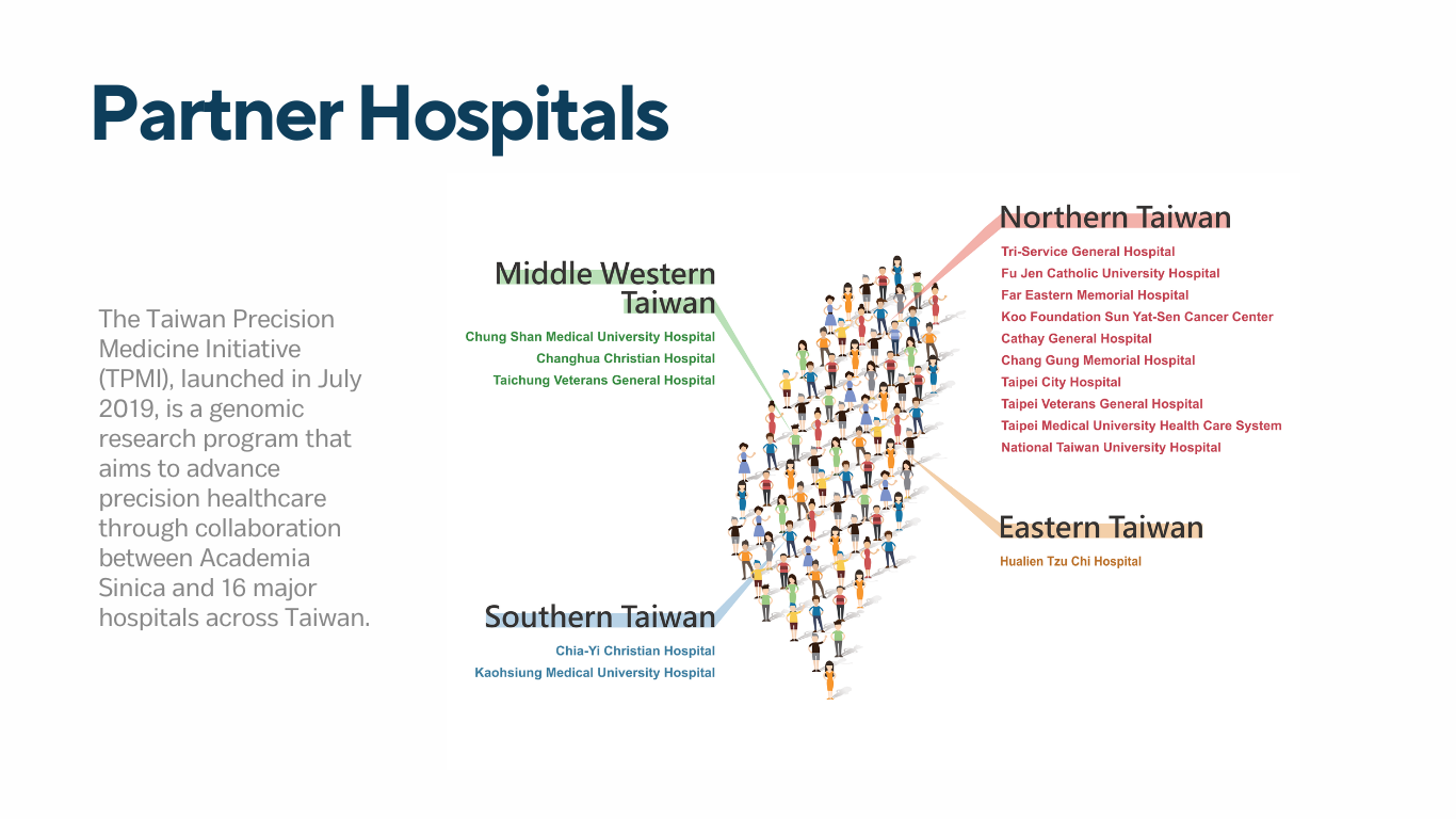 partner_hospitals圖片