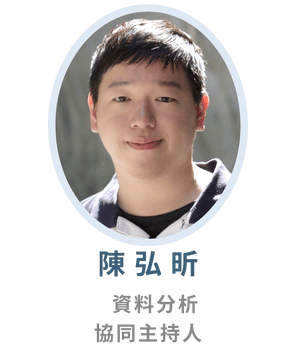 陳虹勳 博士