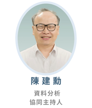 陳建勳 博士