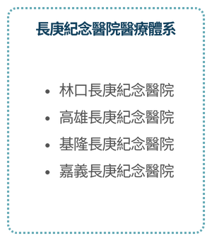 合作醫院2