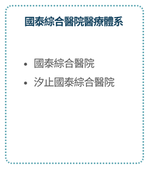 合作醫院4
