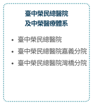 合作醫院6