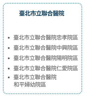合作醫院7